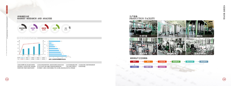 公司宣傳畫冊設(shè)計案例欣賞15-16.jpg 公司宣傳畫冊設(shè)計案例欣賞15-16.jpg
