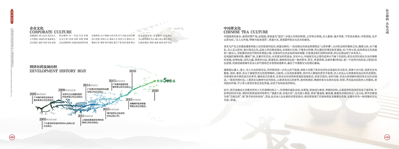 企業(yè)集團公司宣傳畫冊設(shè)計案例欣賞09-10.jpg 企業(yè)集團公司宣傳畫冊設(shè)計案例欣賞09-10.jpg