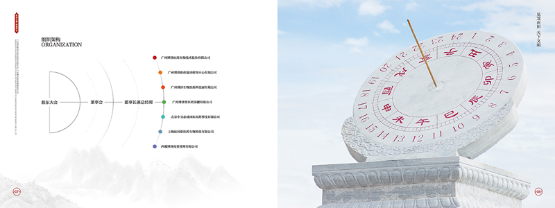 企業(yè)集團公司宣傳畫冊設(shè)計案例欣賞07-08.jpg 企業(yè)集團公司宣傳畫冊設(shè)計案例欣賞07-08.jpg