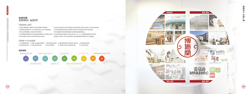 企業(yè)集團公司宣傳畫冊設(shè)計案例欣賞32-32.jpg 企業(yè)集團公司宣傳畫冊設(shè)計案例欣賞32-32.jpg