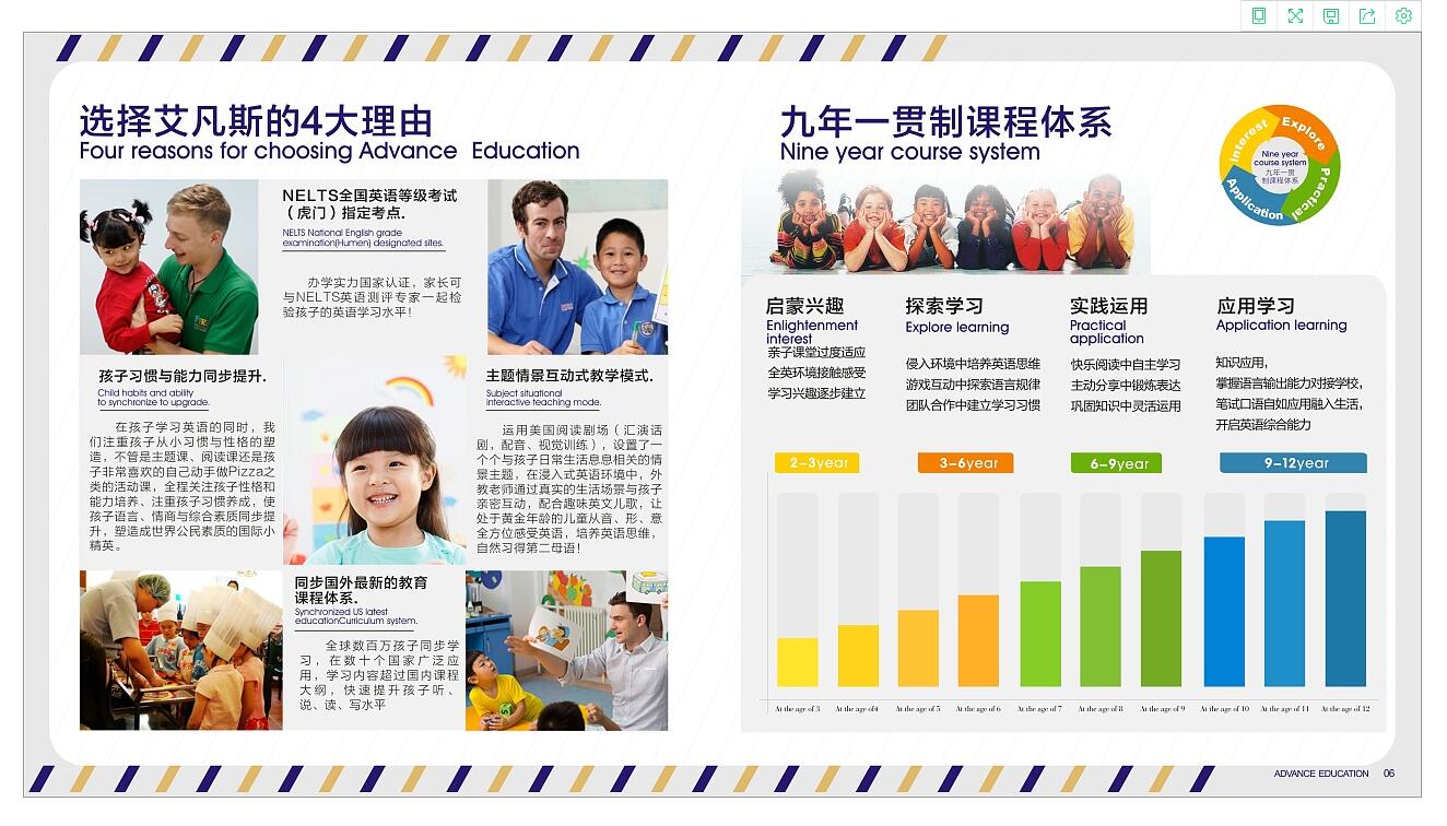教育行業(yè)畫冊設(shè)計(jì)案例欣賞