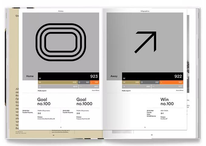 國外高端畫冊設(shè)計案例欣賞 國外高端畫冊設(shè)計案例欣賞