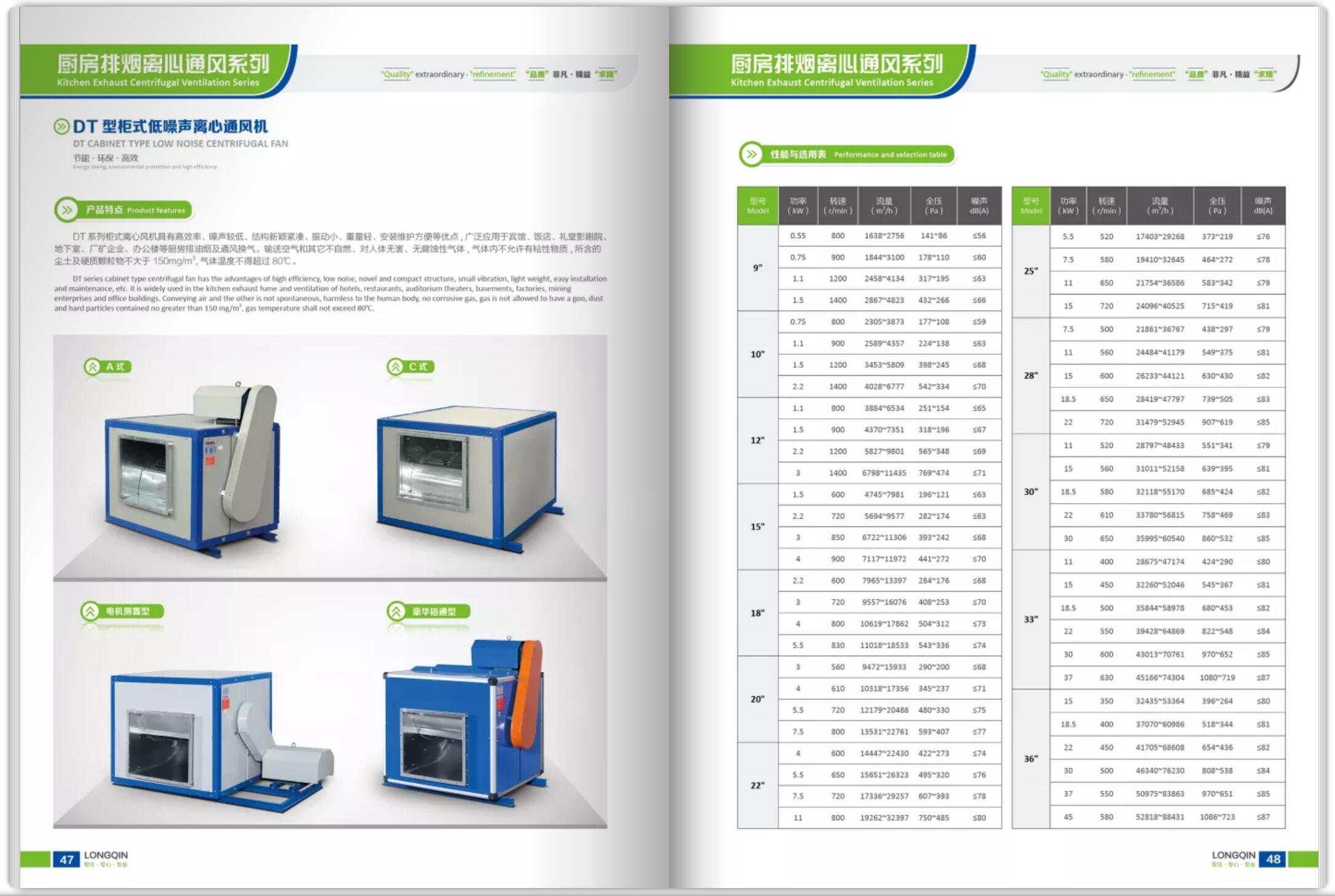 風機產品目錄冊設計公司 風機產品目錄冊設計公司
