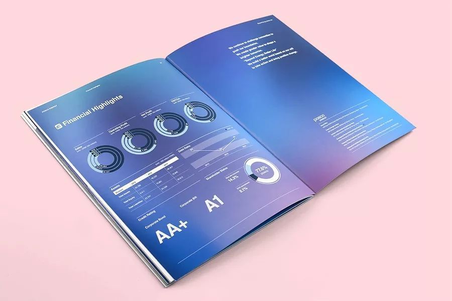 金融畫冊設計公司